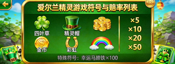 爱尔兰精灵游戏各种符号与对应赔率详细列表展示